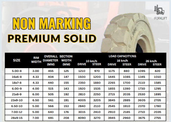 Isuka Malaysia - Premium Non-marking Solid tires
